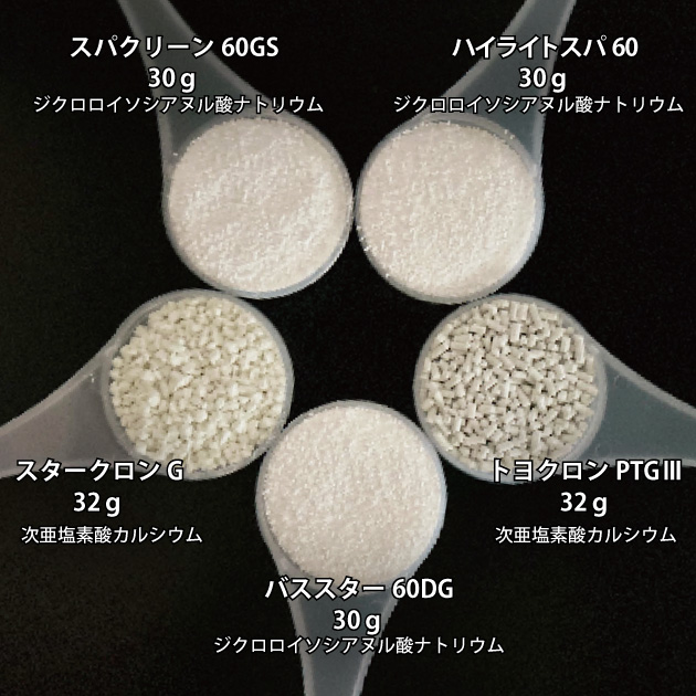 抗菌美装オリジナル計量スプーン